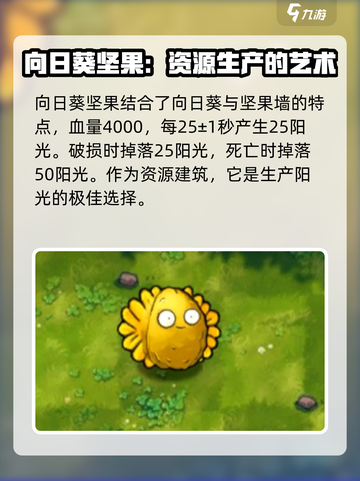 植物大战僵尸🔥全植物合体图鉴与攻略来了！截图6