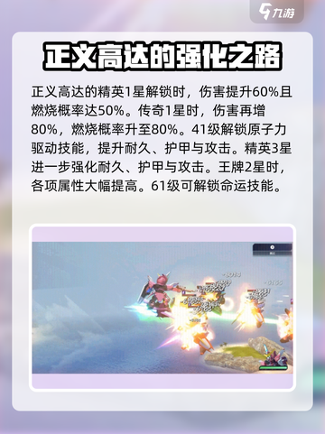 高达钢铁之诗正义高达好用吗介绍截图3