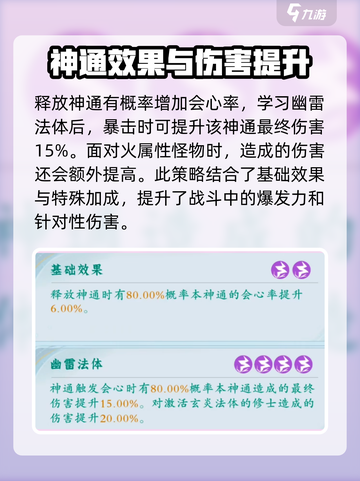 问剑长生白雪怎么打介绍截图3