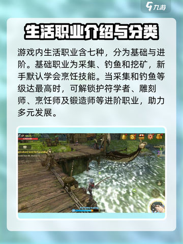 龙之谷世界生活职业有哪些介绍截图2