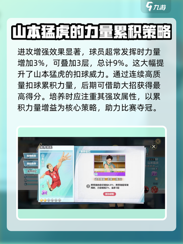 排球少年手游🔥山本猛虎值得培养吗？角色全面解析✨截图5