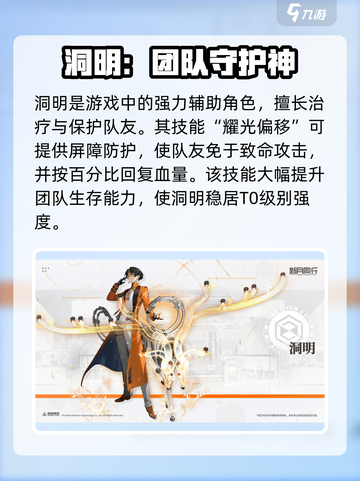 新月同行🔥最强角色排行榜快来pick你的本命角色！截图4