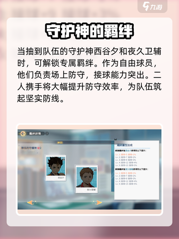 排球少年手游🔥音驹高中羁绊全解析⚠必看截图7