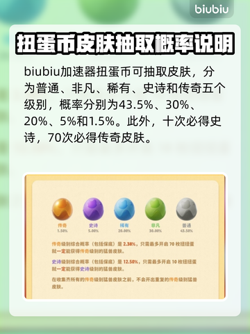 动物派对🔥扭蛋币获取全攻略🎉游戏代截图2