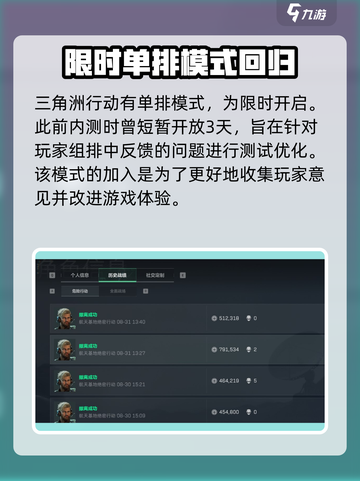 🔥三角洲行动单排玩法🔥游戏小白必看！截图2