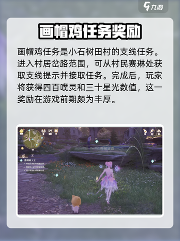 无限暖暖画帽鸡任务怎么做介绍截图2
