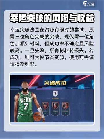 美职篮全明星球员突破系统介绍介绍截图4