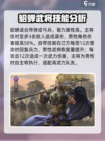 九牧之野群雄武将一览​介绍截图9