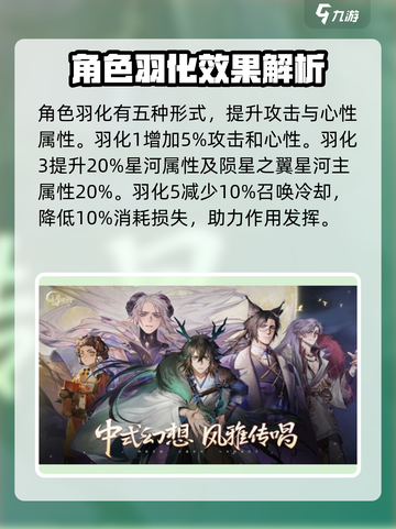 咏月风雅居有思🔥游戏秘籍大曝光！玩转江湖就靠它啦～截图4