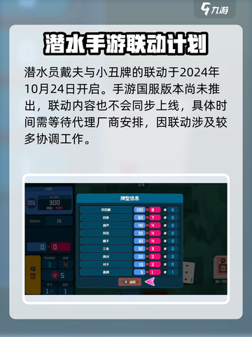 潜水员戴夫小丑牌联动什么时候出介绍截图2