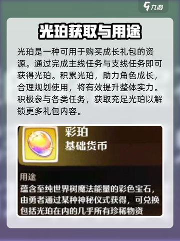 森之国度🔥基础货币大揭秘💰玩家必看！截图4