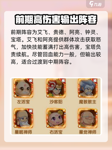 乌龙院之活宝传奇最强阵容推荐介绍截图2