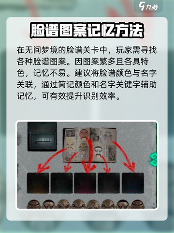 无间梦境脸谱密码分享介绍截图2