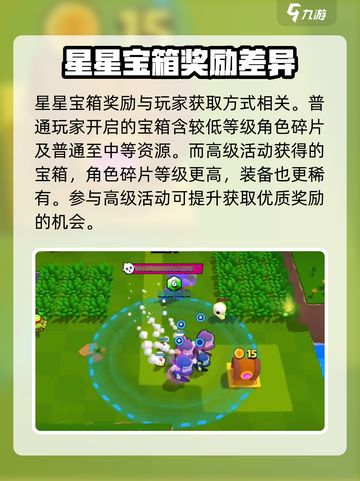 爆裂小队星星宝箱怎么获取介绍截图3