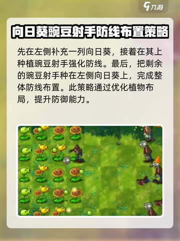 植物大战僵尸融合版第一关🔥超简单攻略来了！🎉截图4