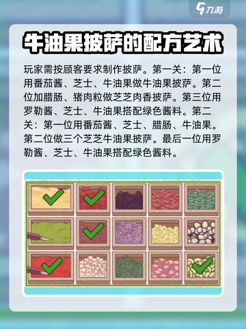 可口的披萨美味的披萨攻略大全介绍截图2