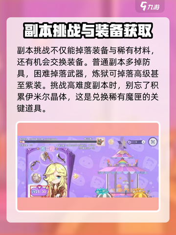 仙境传说新启航装备怎么获得介绍截图3