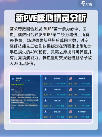 赛尔号巅峰之战蒂朵怎么样介绍截图3