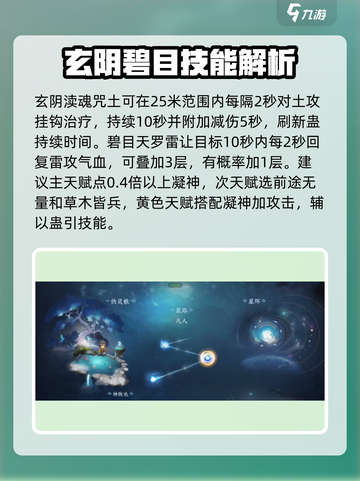 蜀山初章蛊引玩法🔥超简单技巧一学就会！截图3