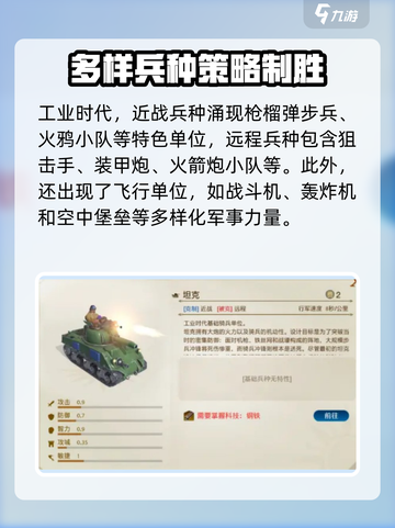 世界启元🔥各时期特点大揭秘！游戏玩家必看❗截图5