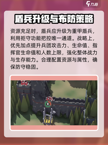 攻城模拟器🔥新手必看！轻松通关秘籍在这里！截图4