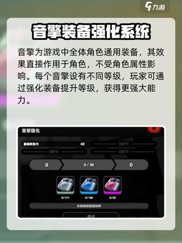 绝区零聚宝箱音擎🔥超强攻略来袭！新手必看👇截图3