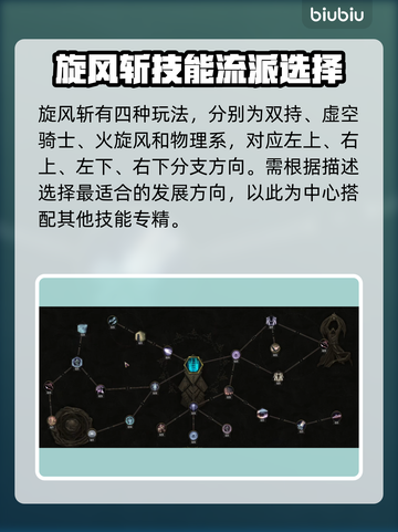 最后纪元🔥技能系统揭秘与加点推荐✨截图5