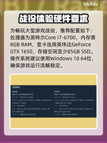  BrokenArrow配置要求🔥《断箭》游戏你的电脑达标吗？💻截图2