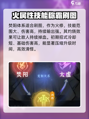 问剑长生哪个职业升级快介绍截图2
