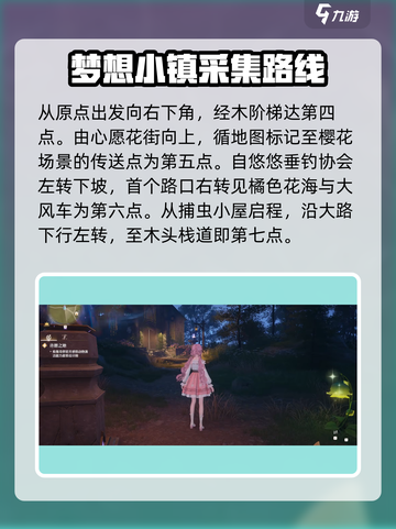 无限暖暖传送点大全介绍截图3