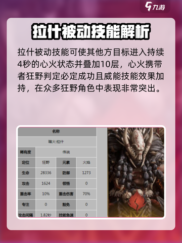 龙息神寂狂野角色推荐什么介绍截图4