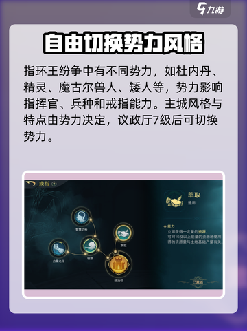 指环王纷争🔥新手必看！全网最全攻略来袭✨截图3