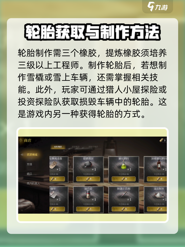 冰汽时代最后的家园轮胎是什么介绍截图3
