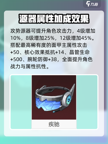 伊瑟重启🔥源器排行！游戏必备⚡玩家必看截图4