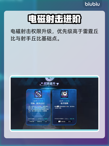 💥矩阵零日危机噩梦难度10通关秘籍！🎮截图10