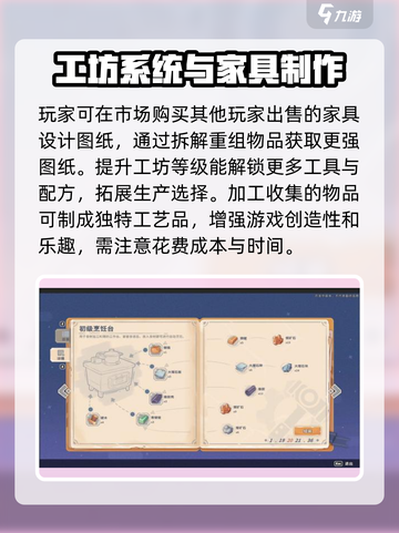 沙石镇时光✨装饰获取攻略，快速入手秘籍！截图3