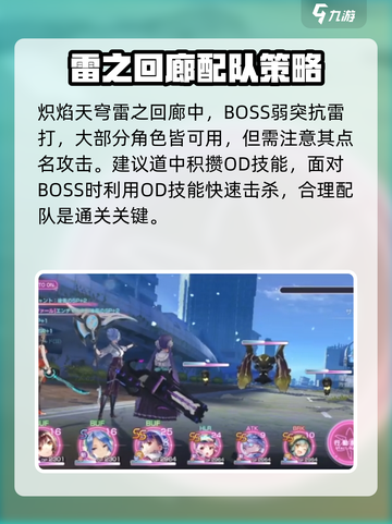 炽焰天穹🔥雷之回廊终极攻略分享！截图4