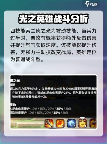 万龙觉醒阿拉斯特怎么打介绍截图5