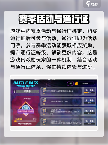 创世战车💥：活动大全，不容错过的游戏狂欢！截图2