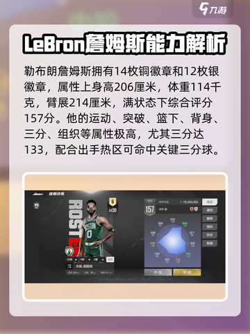 美职篮全明星大前锋哪个好介绍截图3