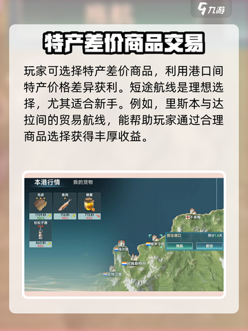 大航海时代传说💥超高利润交易品推荐💎截图3