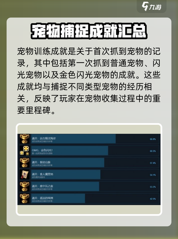 再刷一把2金色传说全成就有哪些介绍截图2