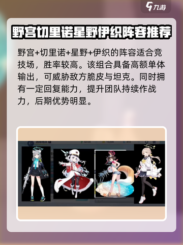 蔚蓝档案🔥超详细角色组合搭配攻略来啦！截图3