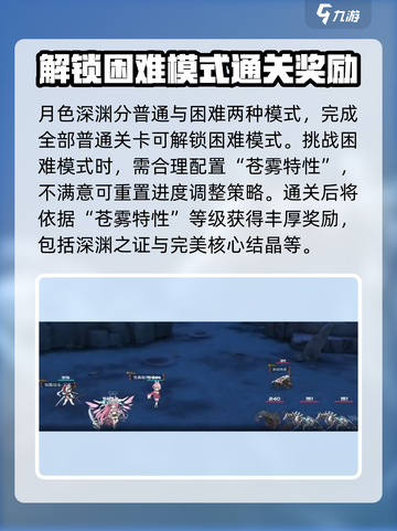 苍雾世界月色深渊玩法介绍介绍截图5
