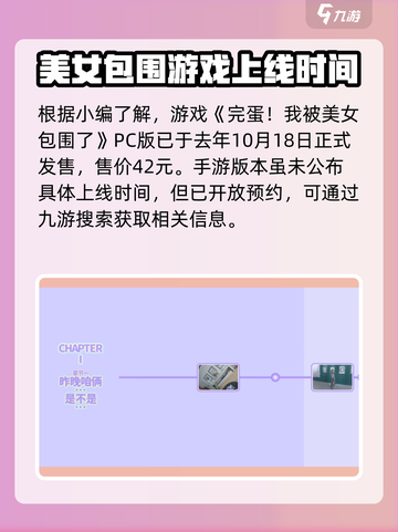 完蛋我被美女包围了💥游戏上线时间及预约地址_Game截图2