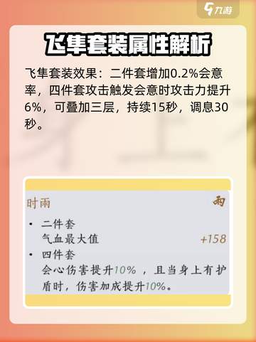 燕云十六声套装有哪些介绍截图3