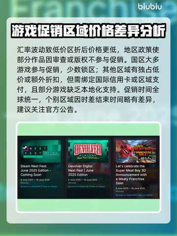 Steam夏促国区特惠🔥2025夏季折扣大揭秘🎉截图3