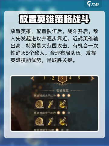 龙息神寂：哥布林据点通关秘籍🔥截图3