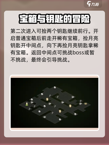 宝石研物语伊恩之石完美管家怎么过介绍截图3
