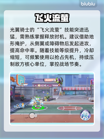 【灌篮军团】光翼骑士觉醒💥战力炸裂！截图3